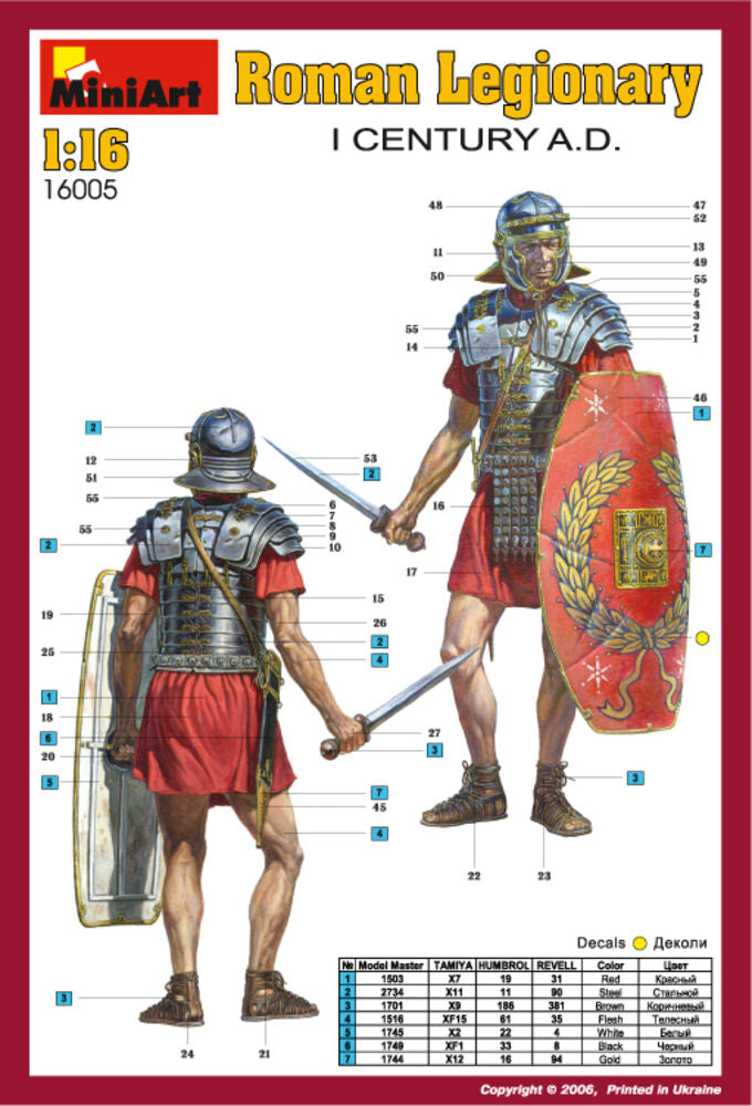 Roman Legionary. I century A. D.
