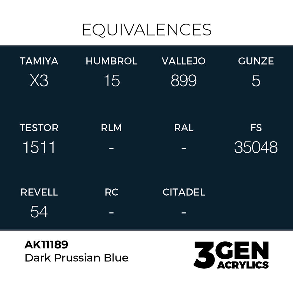 Dark Prussian Blue 17ml