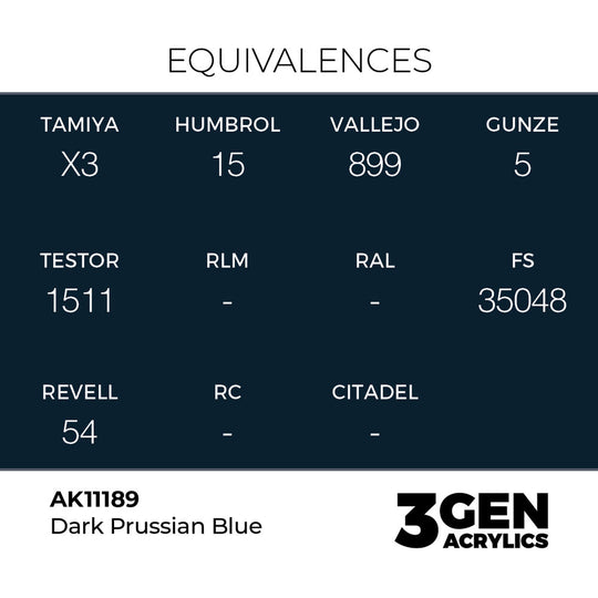 Dark Prussian Blue 17ml