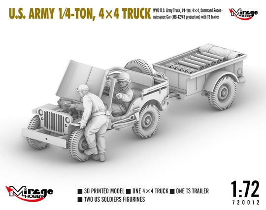 U.S. ARMY 1?4?TON, 4×4 TRUCK