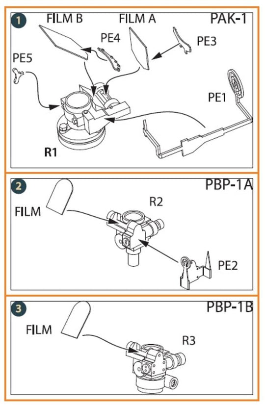 WWII gun sights (PAK-1, PBP-1A, PBP-1B)