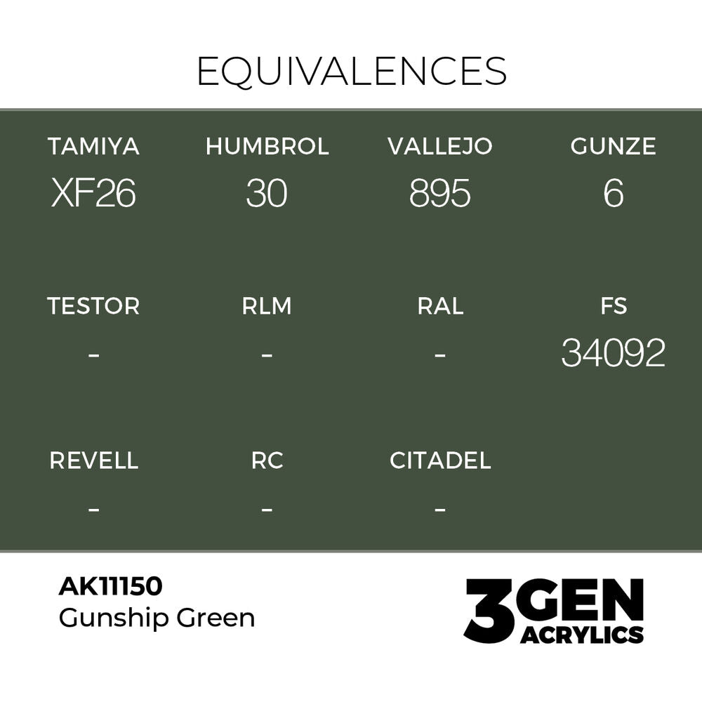 Gunship Green 17ml