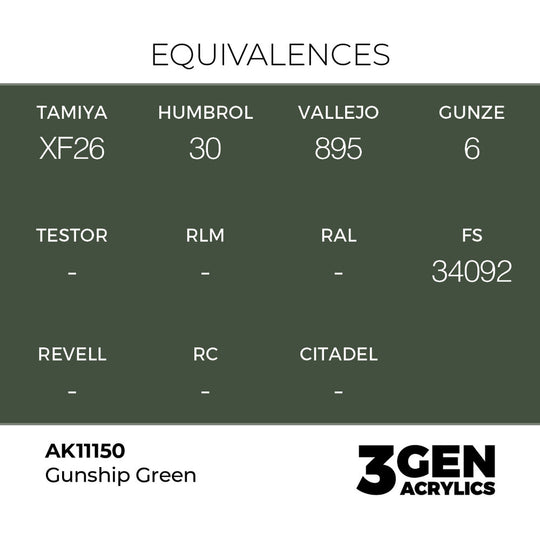 Gunship Green 17ml
