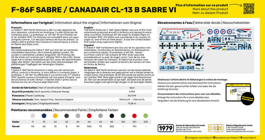 STARTER KIT F-86F Sabre / Canadair CL-13 B Sabre VI