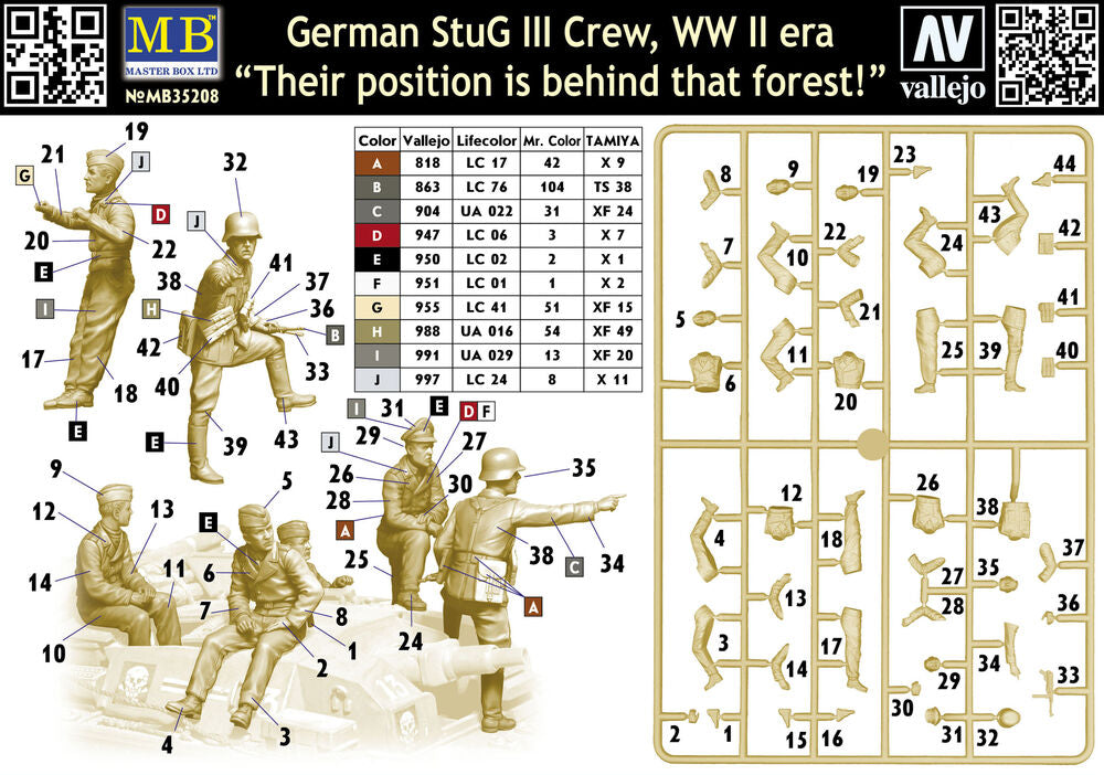 German StuG III Crew, WWII era.Their position is behind that forest