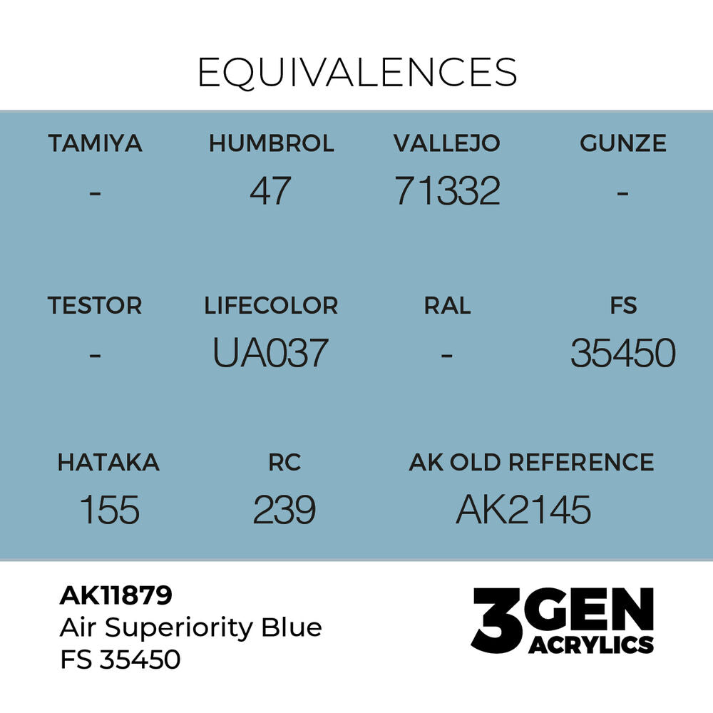 Air Superiority Blue FS 35450
