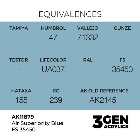 Air Superiority Blue FS 35450