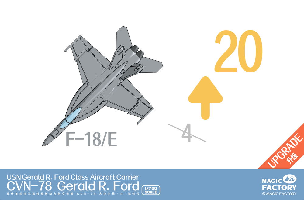 Clear Painted Colorful U.S. Navy  Gerald R. Ford-class aircraft carrier- USS Gerald R. Ford CVN-78