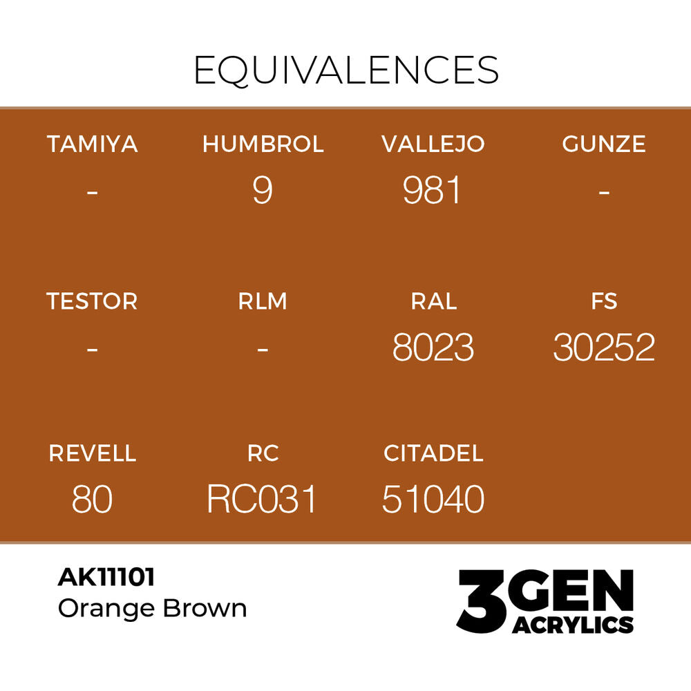 Orange Brown 17ml