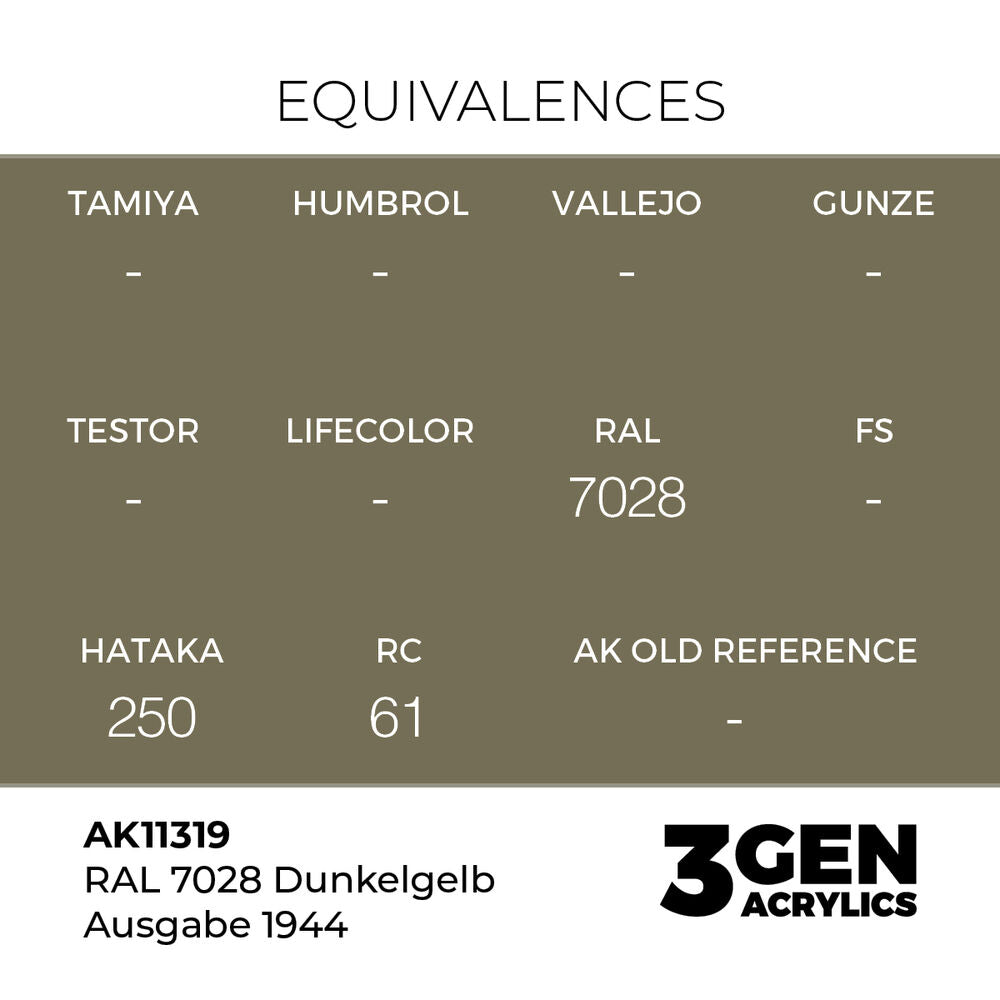RAL 7028 Dunkelgelb Ausgabe 1944