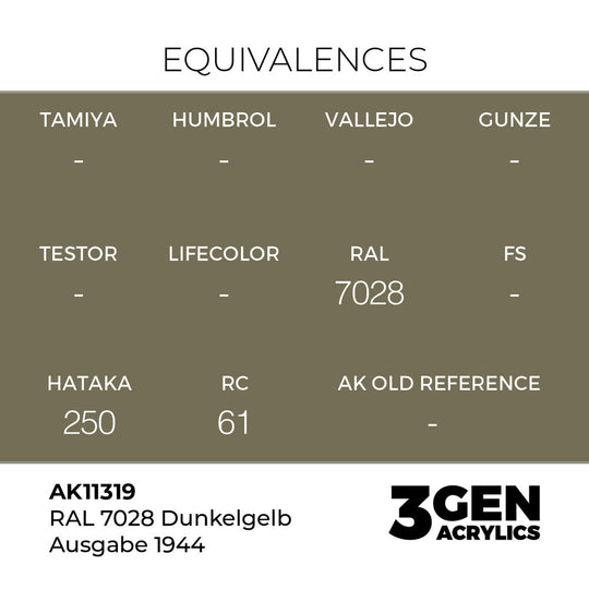 RAL 7028 Dunkelgelb Ausgabe 1944