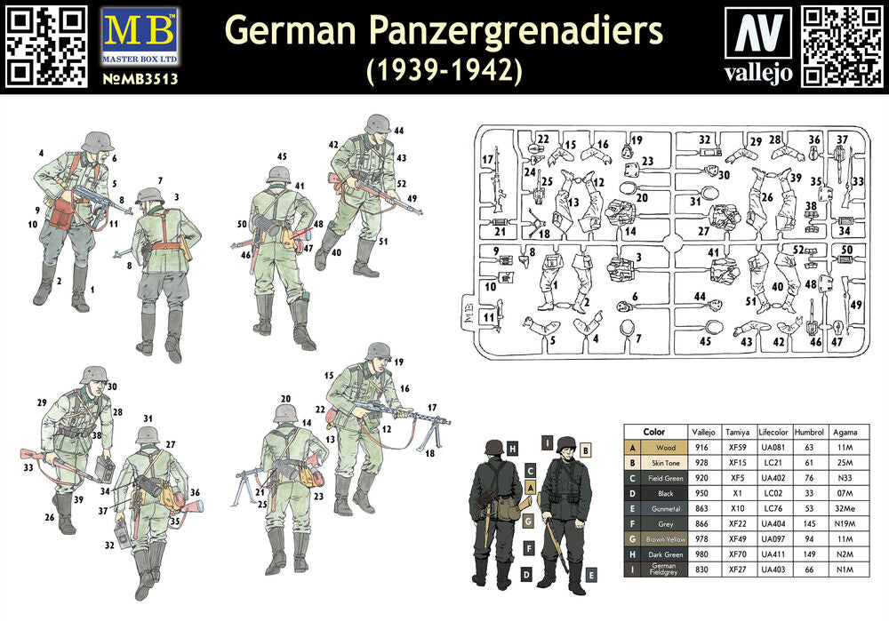 Deutsche Panzergrenadiere 1939-42