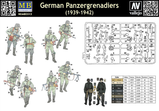 Deutsche Panzergrenadiere 1939-42
