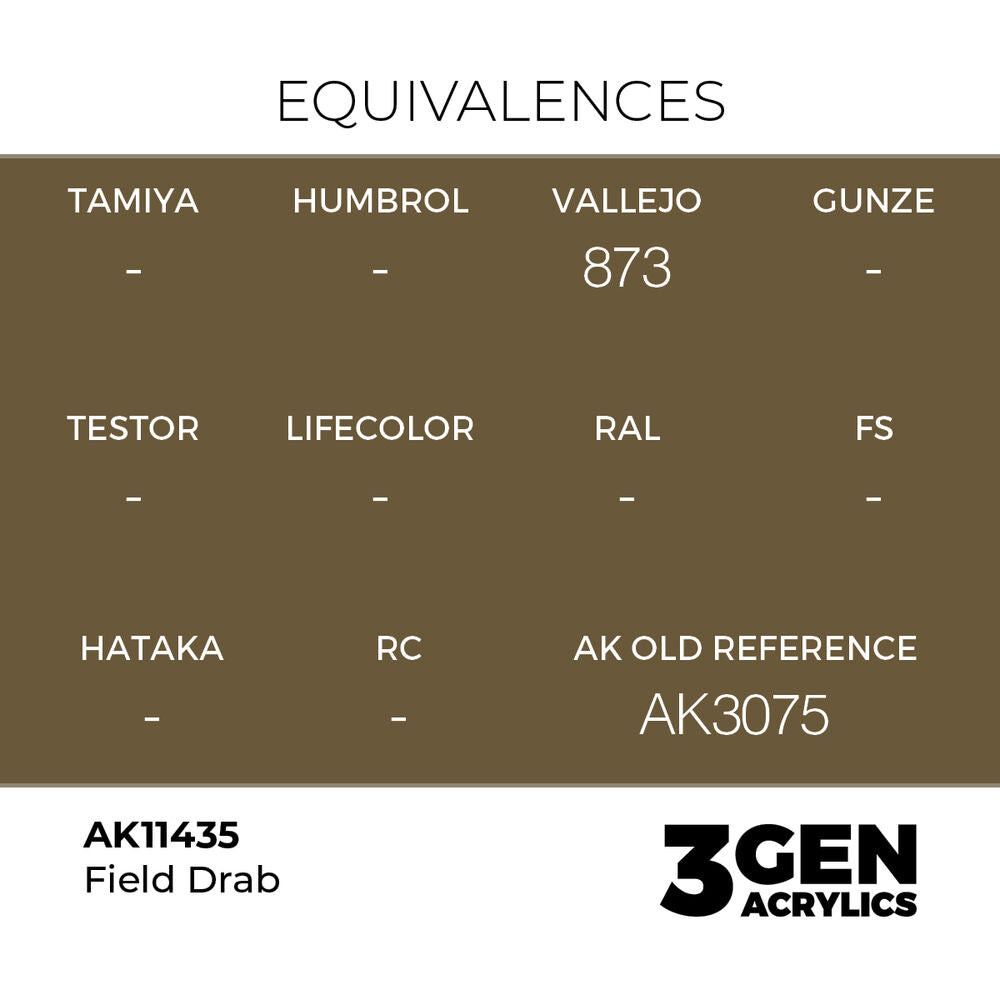 Field Drab
