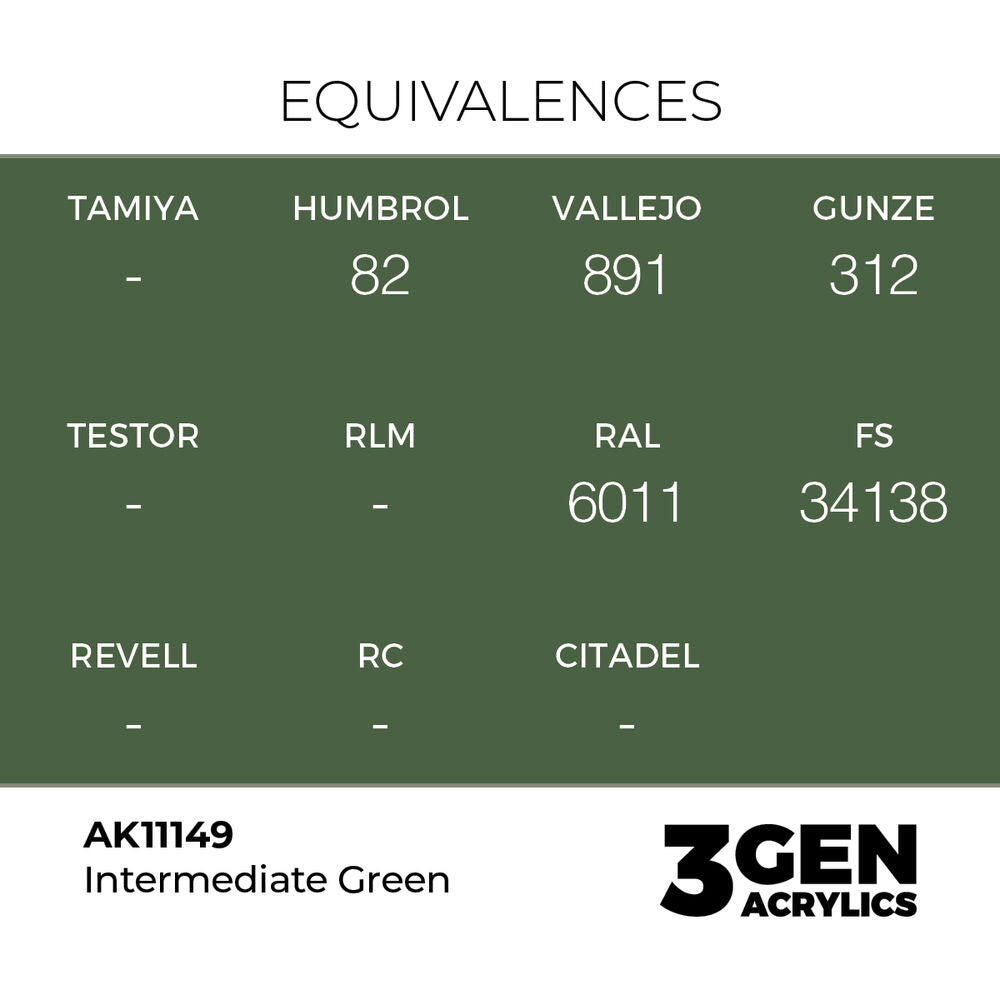 Intermediate Green 17ml