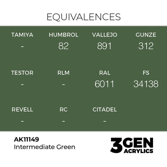 Intermediate Green 17ml