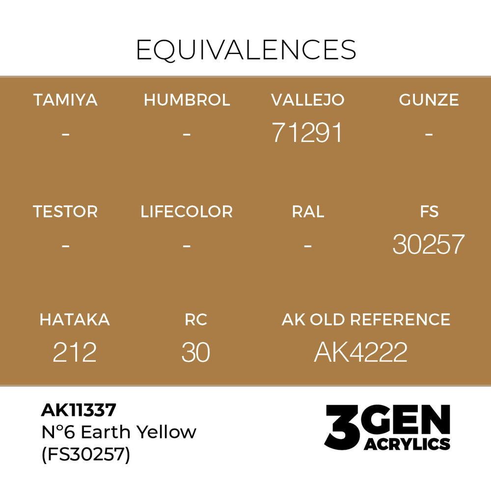 Nº6 Earth Yellow (FS30257)