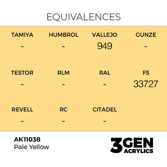Pale Yellow 17ml