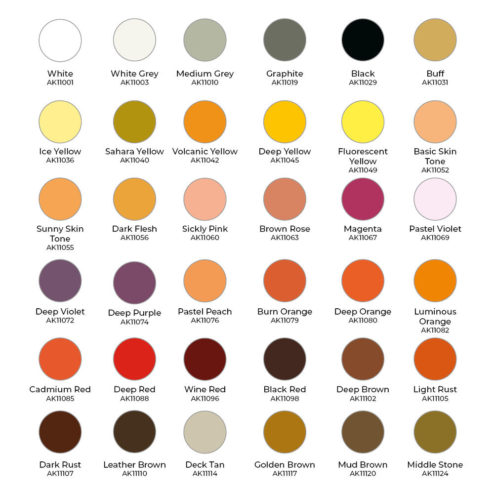 WARGAME PAINT IT ALL BOX 72 COLORS 3GEN