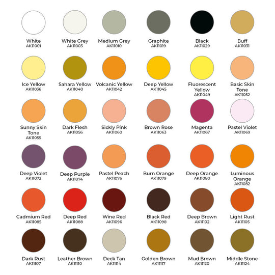 WARGAME PAINT IT ALL BOX 72 COLORS 3GEN