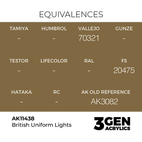 British Uniform Lights