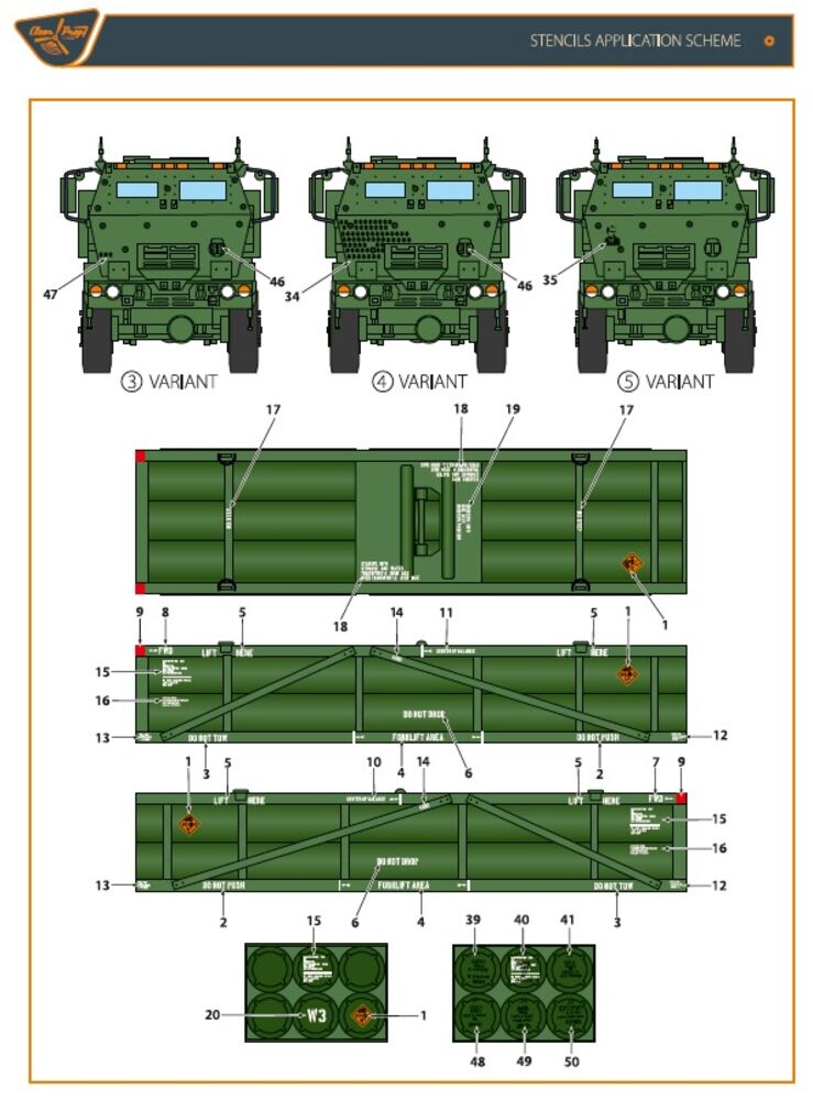 M142 Himars in Ukrainian Armed Forces decal set for Trumpeter, Foreart kits