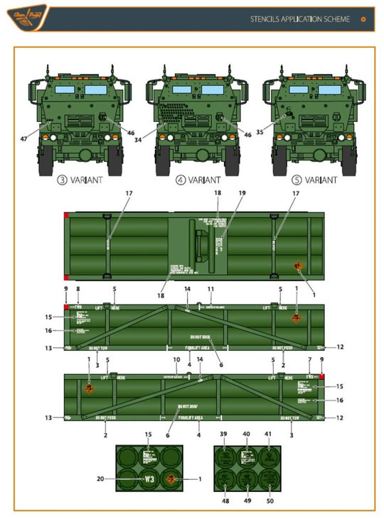 M142 Himars in Ukrainian Armed Forces decal set for Trumpeter, Foreart kits