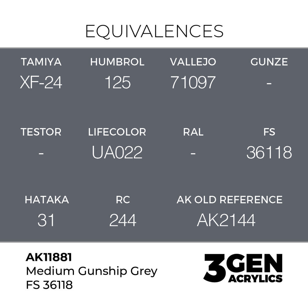 Medium Gunship Grey FS 36118