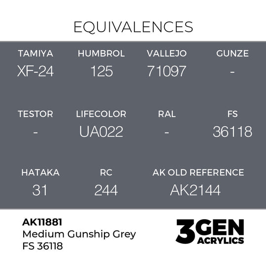Medium Gunship Grey FS 36118