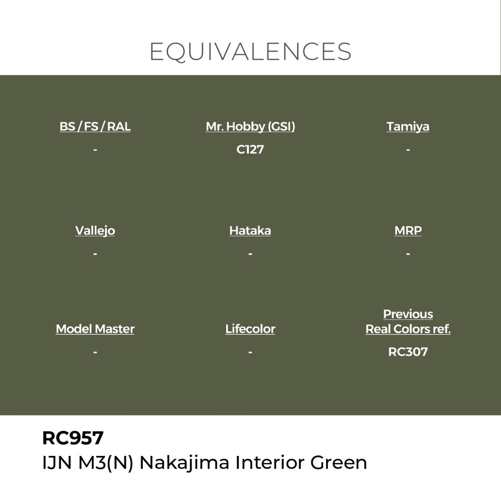 Real Colors: IJN M3 (N) Nakajima Interior Green 17 ml.