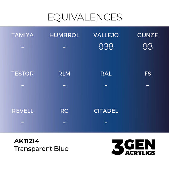 Clear Blue 17ml