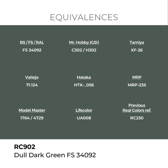 Real Colors: Dull Dark Green FS 34092 17 ml.