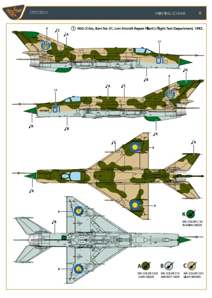 MiG-21 in Ukrainian Service