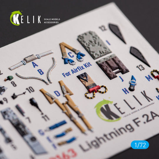 F.2A Lighting - interior 3D decals for Airfix kit