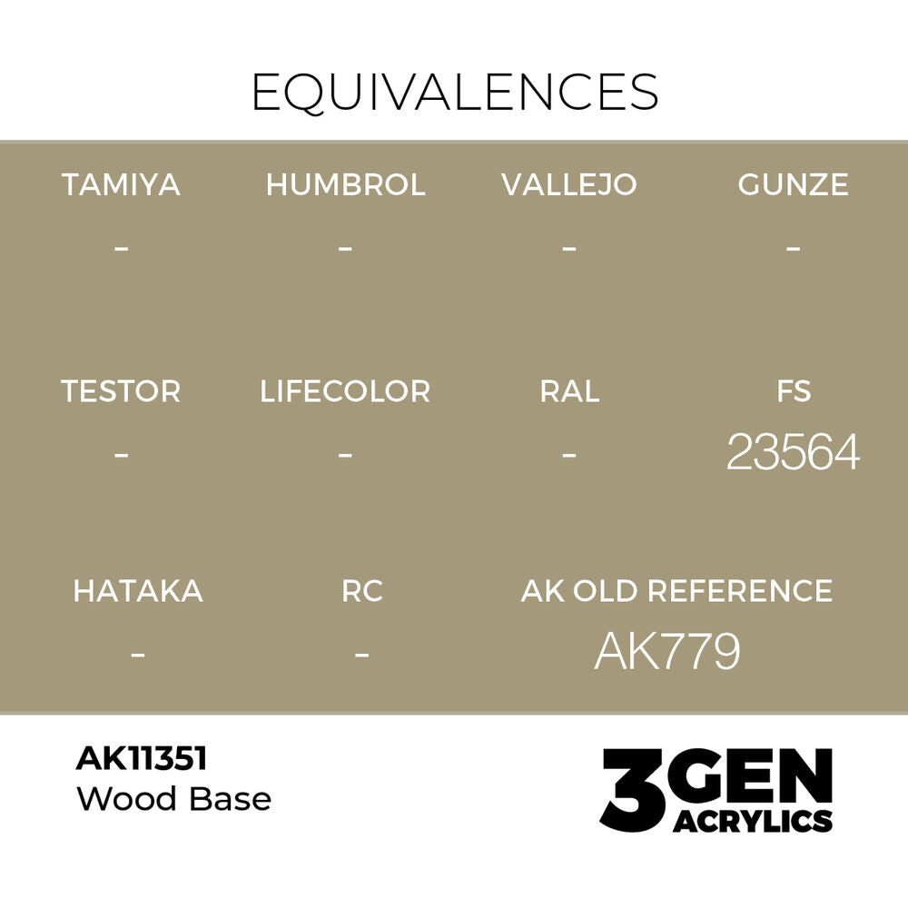 Wood Base