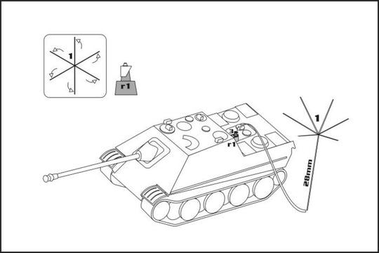 BEFEHLSWAGEN JAGDPANTHER set