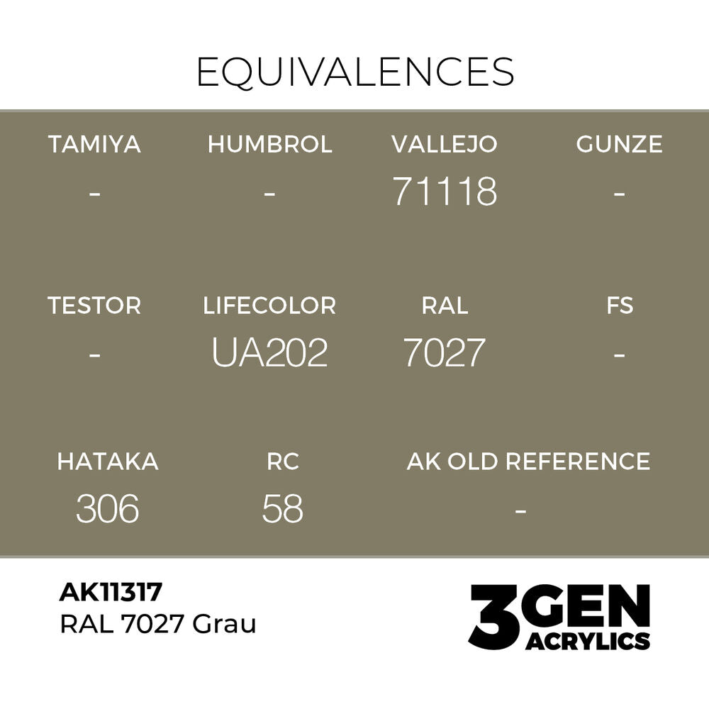 RAL 7027 Grau