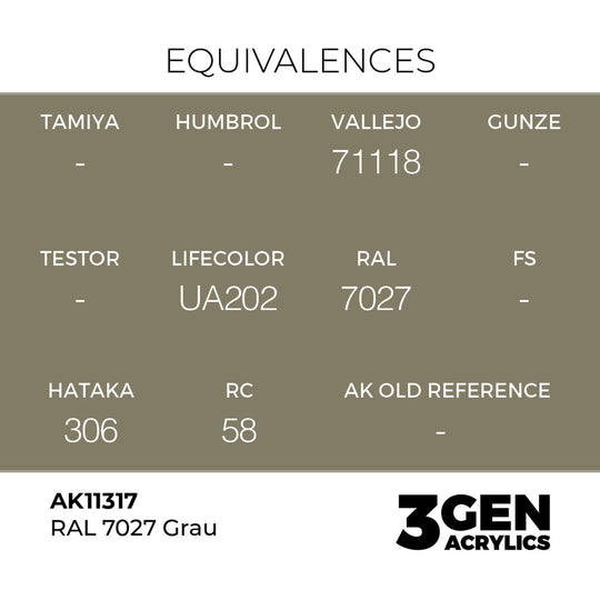RAL 7027 Grau