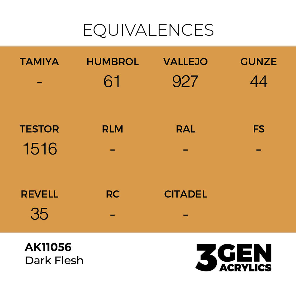 Dark Flesh 17ml