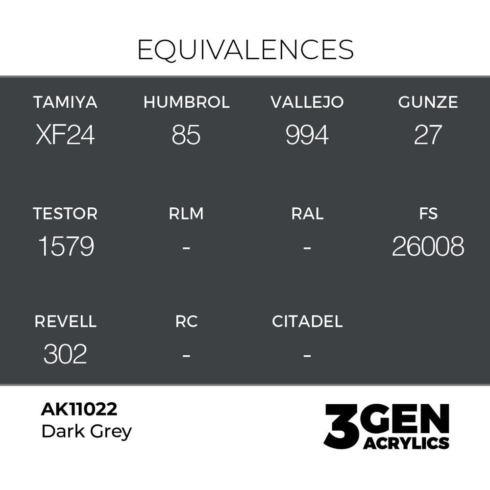 Dark Grey 17ml