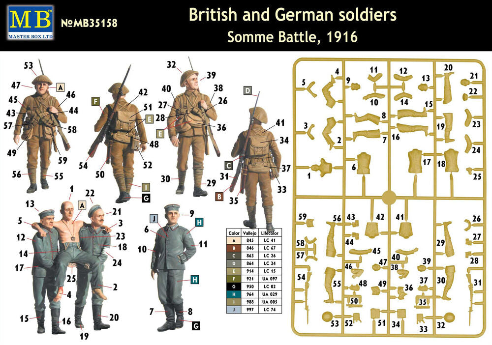 British and German soldiers,Somme Battle