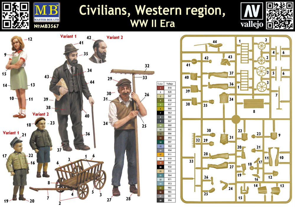Civilians, Western region, WWII era
