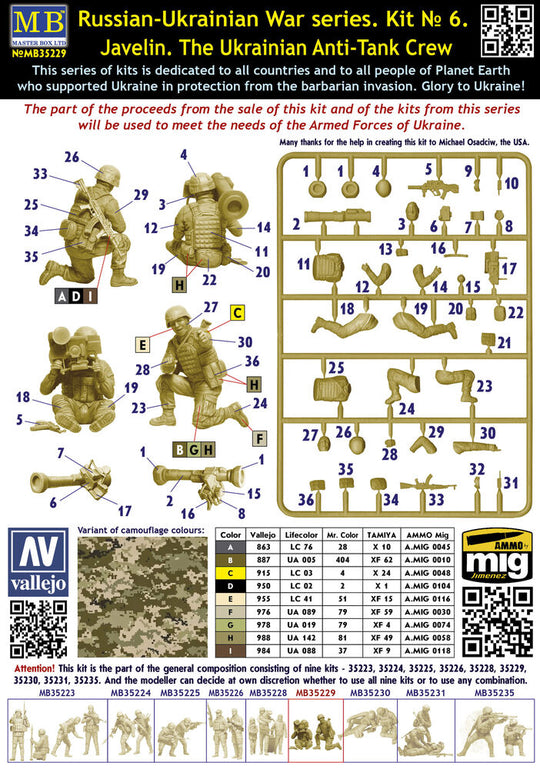 Javelin. The Ukrainian Anti-Tank Crew Russian-Ukrainian War series, Kit ? 6