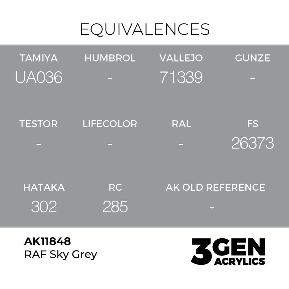 RAF Sky Grey