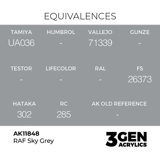 RAF Sky Grey