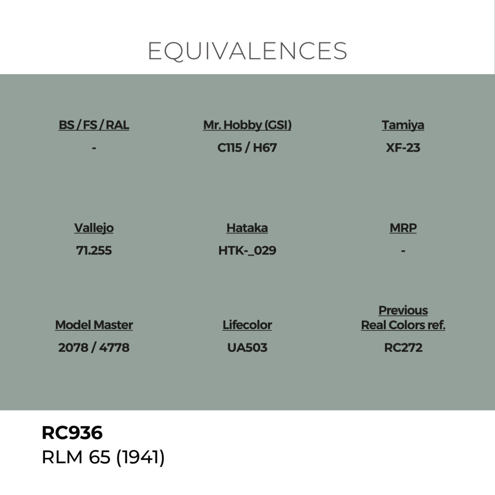 Real Colors: RLM 65 (1941) 17 ml.