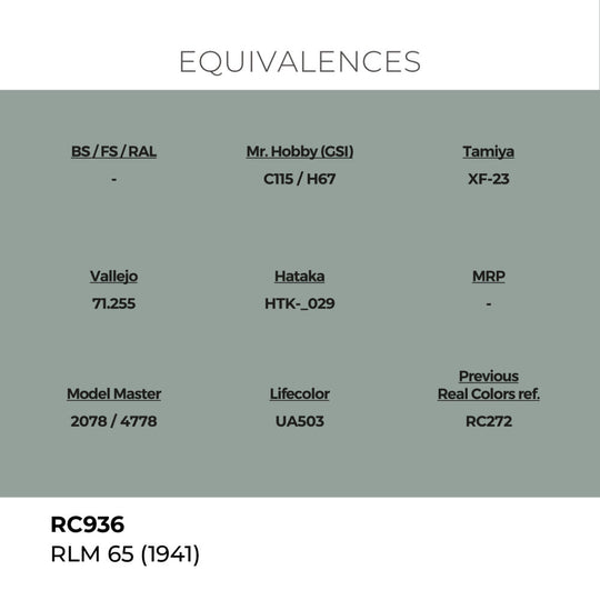 Real Colors: RLM 65 (1941) 17 ml.
