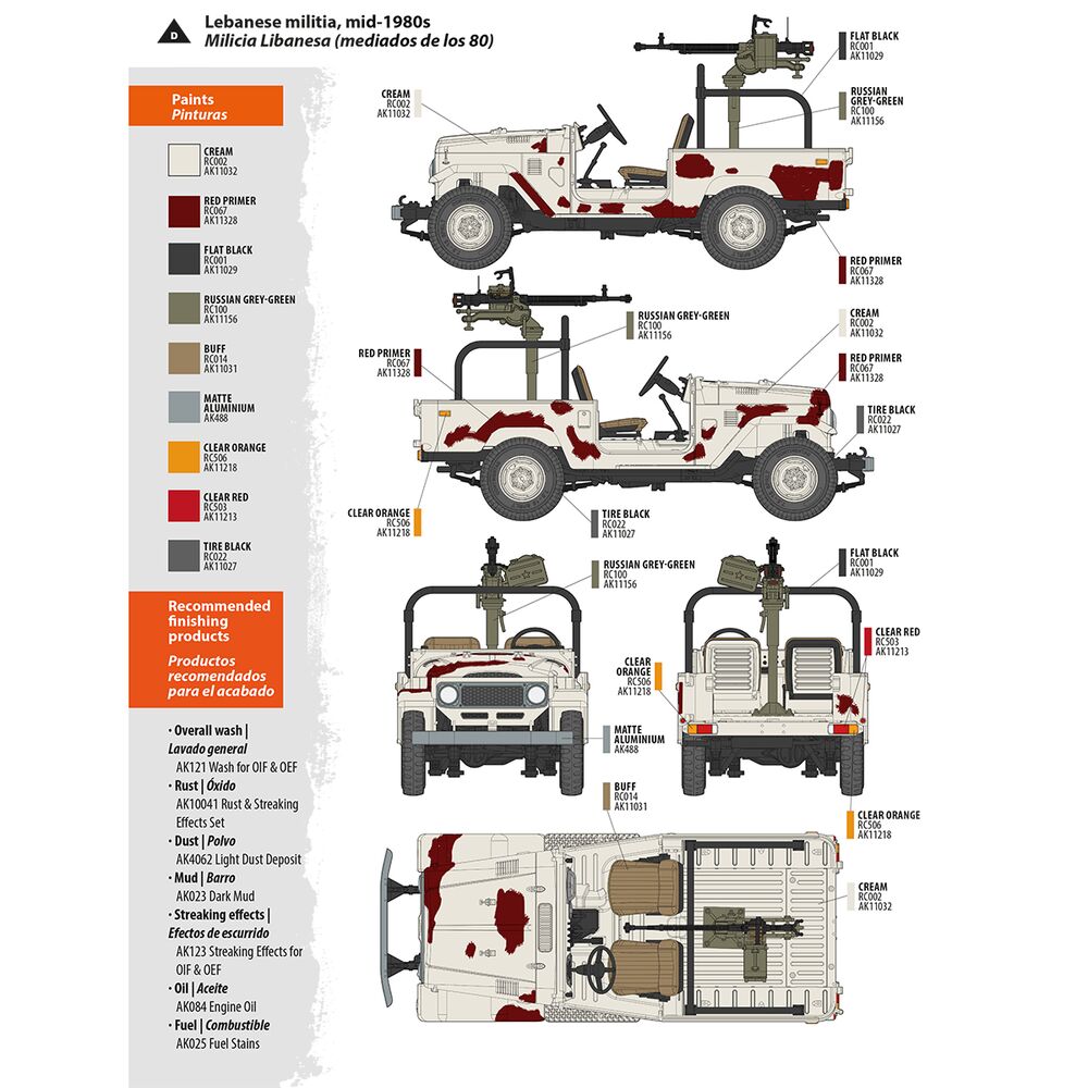 FJ43 Pickup with DShKM