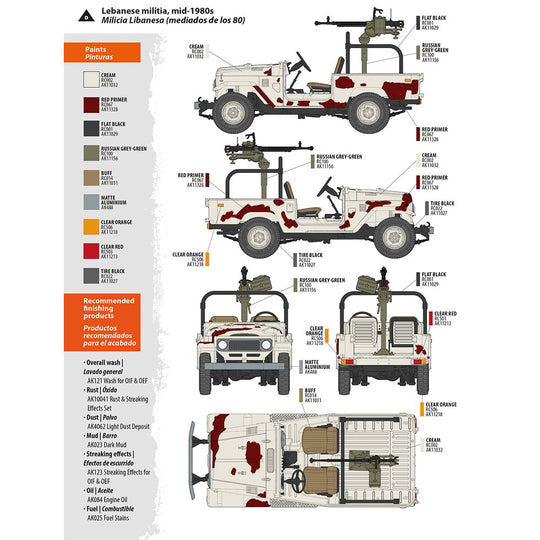 FJ43 Pickup with DShKM