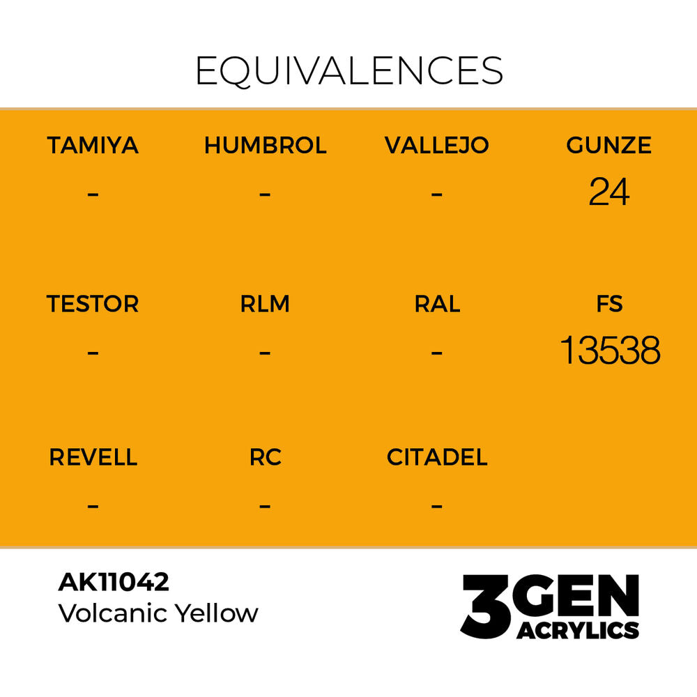 Volcanic Yellow 17ml